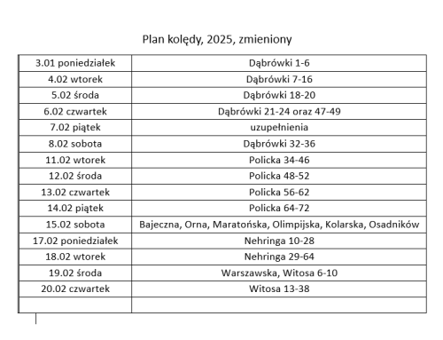 PLAN KOLĘDY 2025